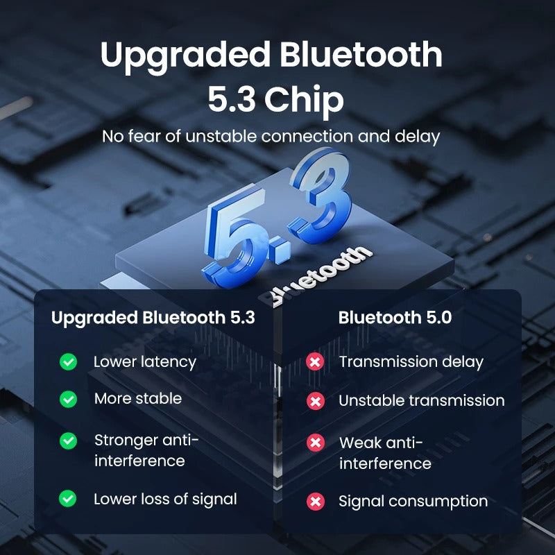 Bluetooth AUX adapter