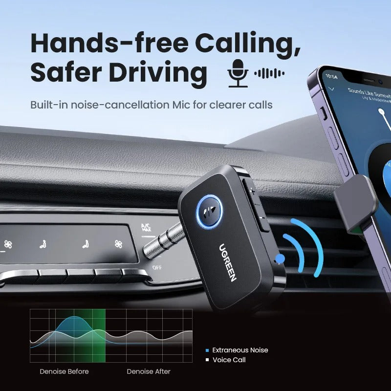 Bluetooth AUX adapter
